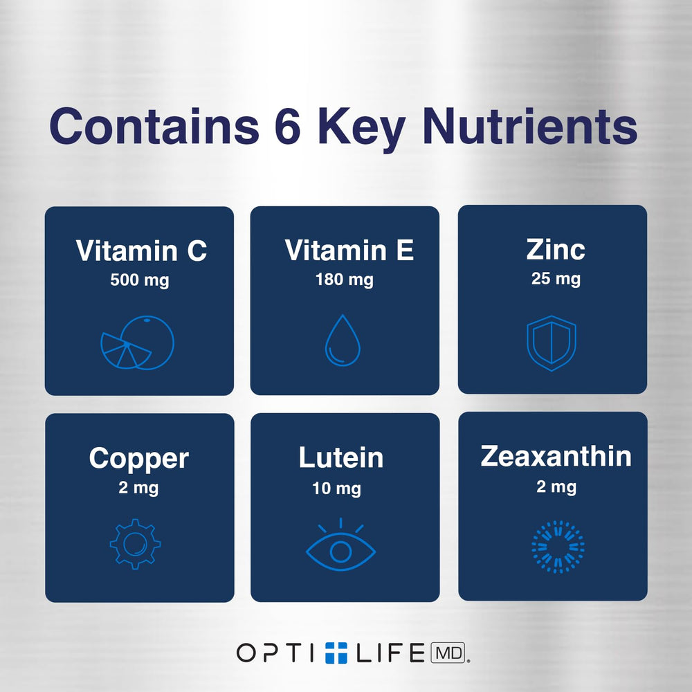 Opti Life MD AREDS2 packaging box emphasizes vitamins and minerals for eye health.