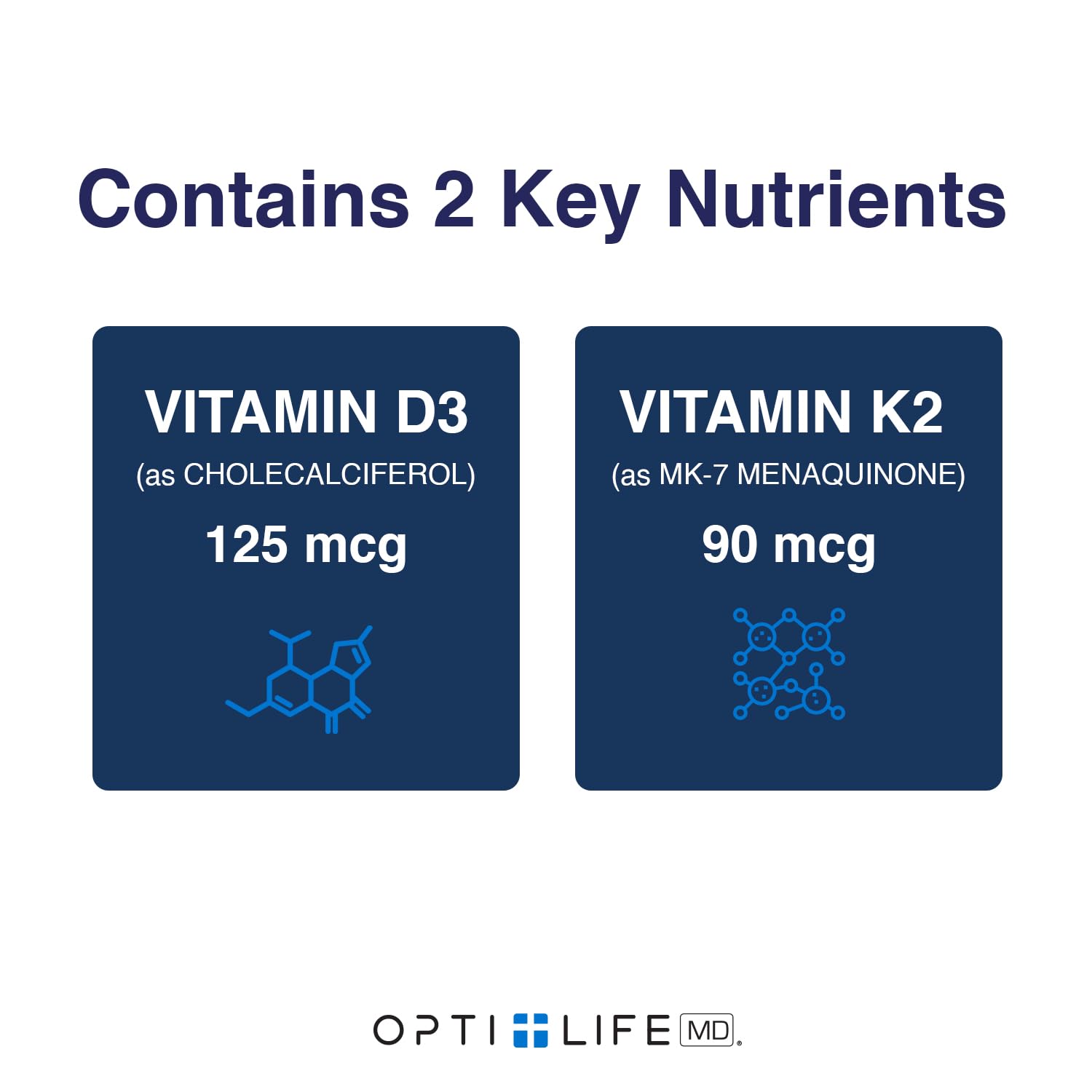 Opti Life MD D3/K2 capsules—balanced daily wellness.