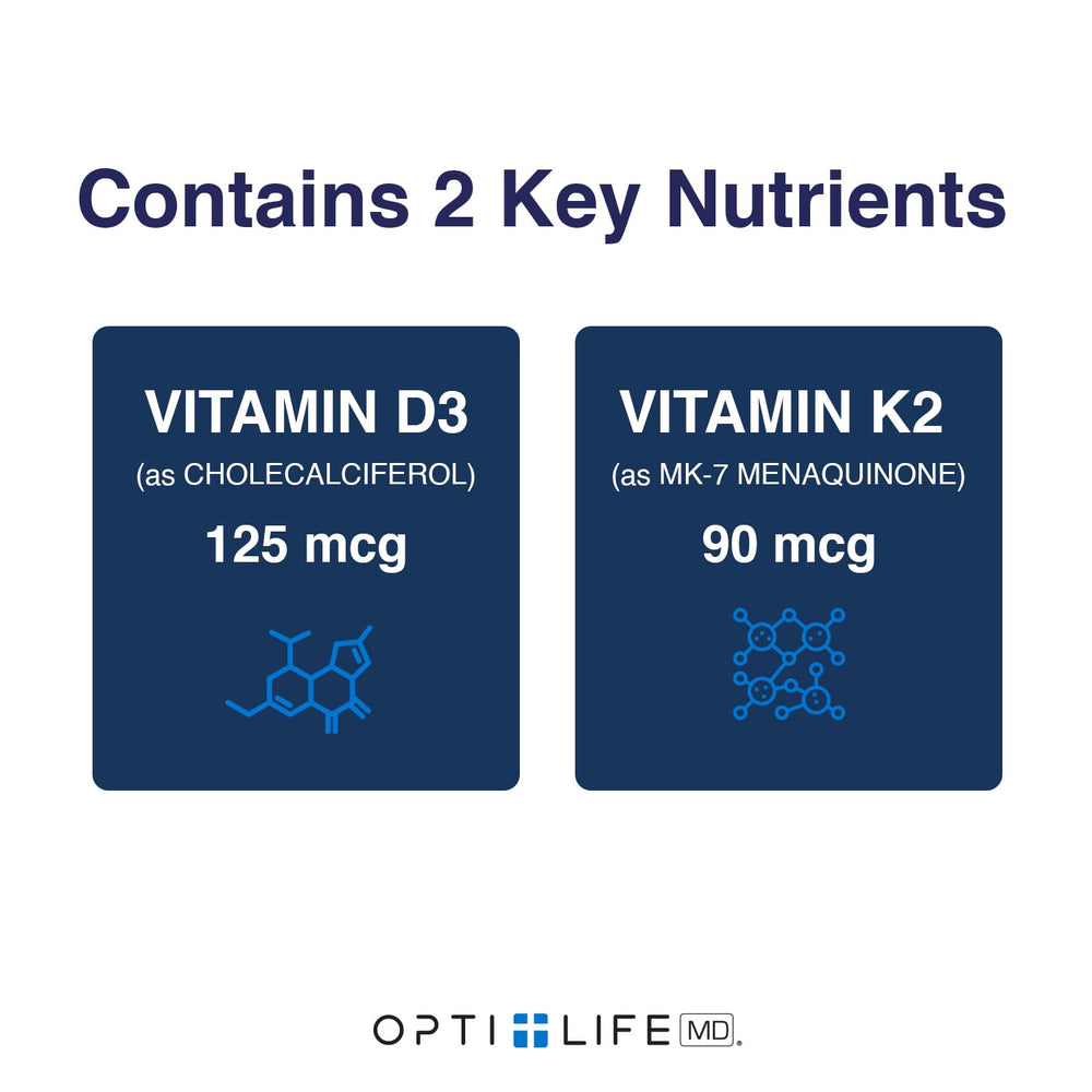 Opti Life MD D3/K2 capsules—balanced daily wellness.