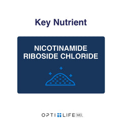 Opti-Life MD NAD Plus capsules pouring into a hand for easy dosing.