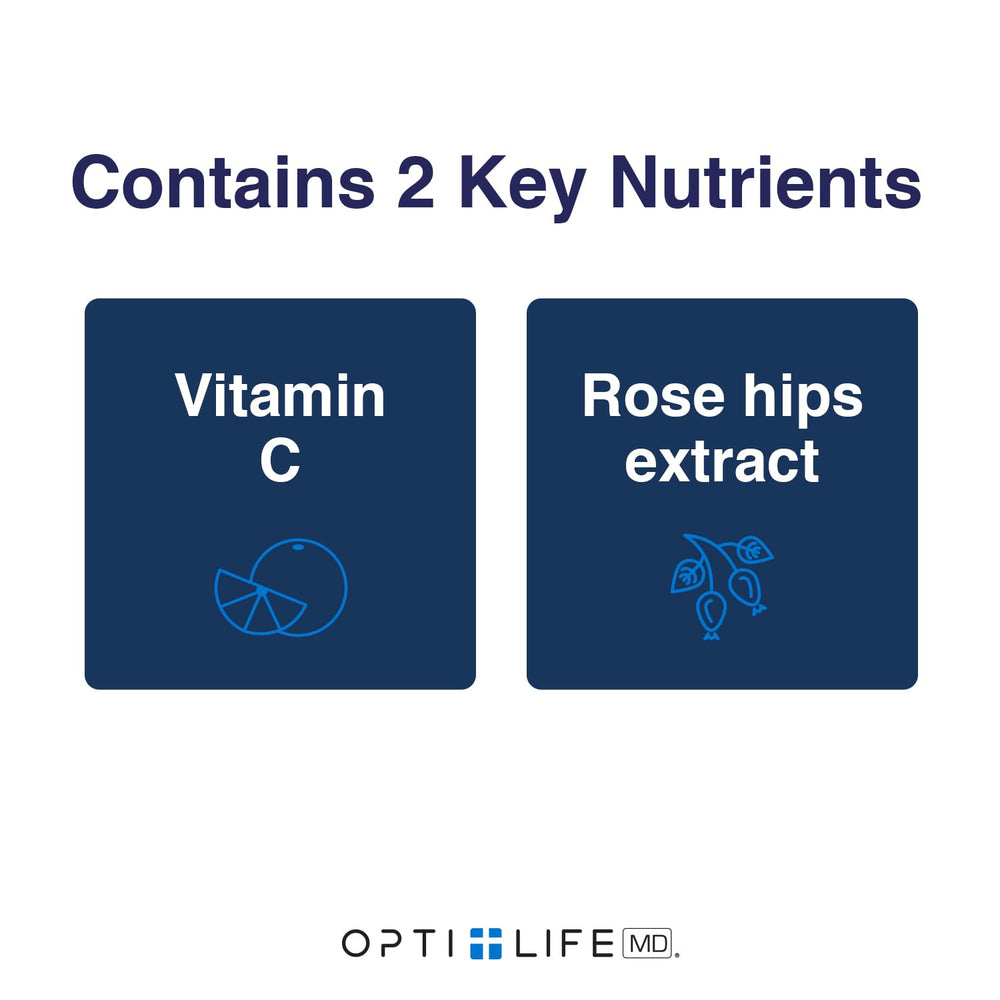 Opti + Life MD Rose hips and acerola blend, natural vitamin C sources.