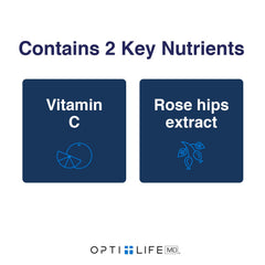Opti + Life MD Rose hips and acerola blend, natural vitamin C sources.