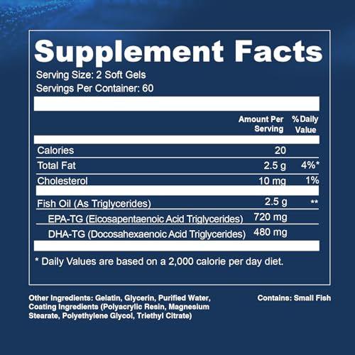 Opti + Life MD Omega-3 bottle packaging showing 120 softgels