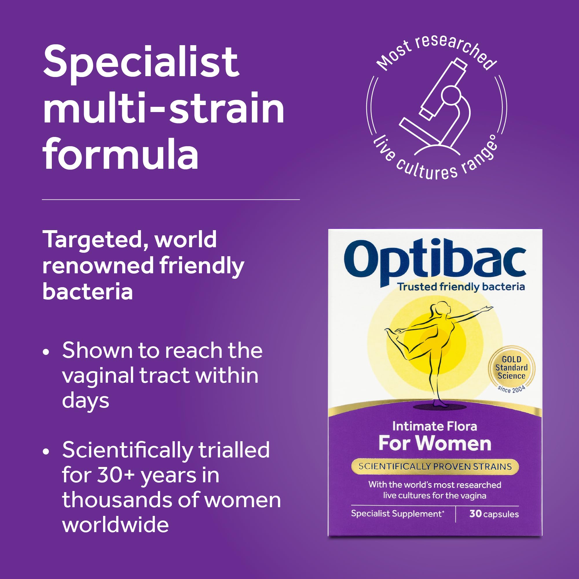 OptiBac For Women strains GR-1 and RC-14 highlighted with trial context.