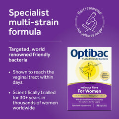 OptiBac Probiotics for Women packaging back lists ingredients and dosage.