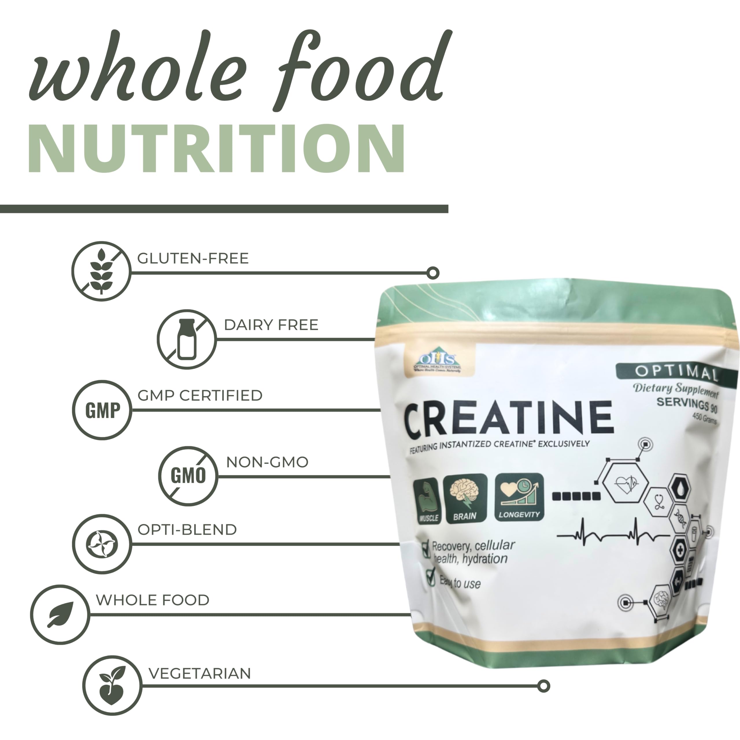Optimal Health Systems Creatine label details provide clean ingredient information