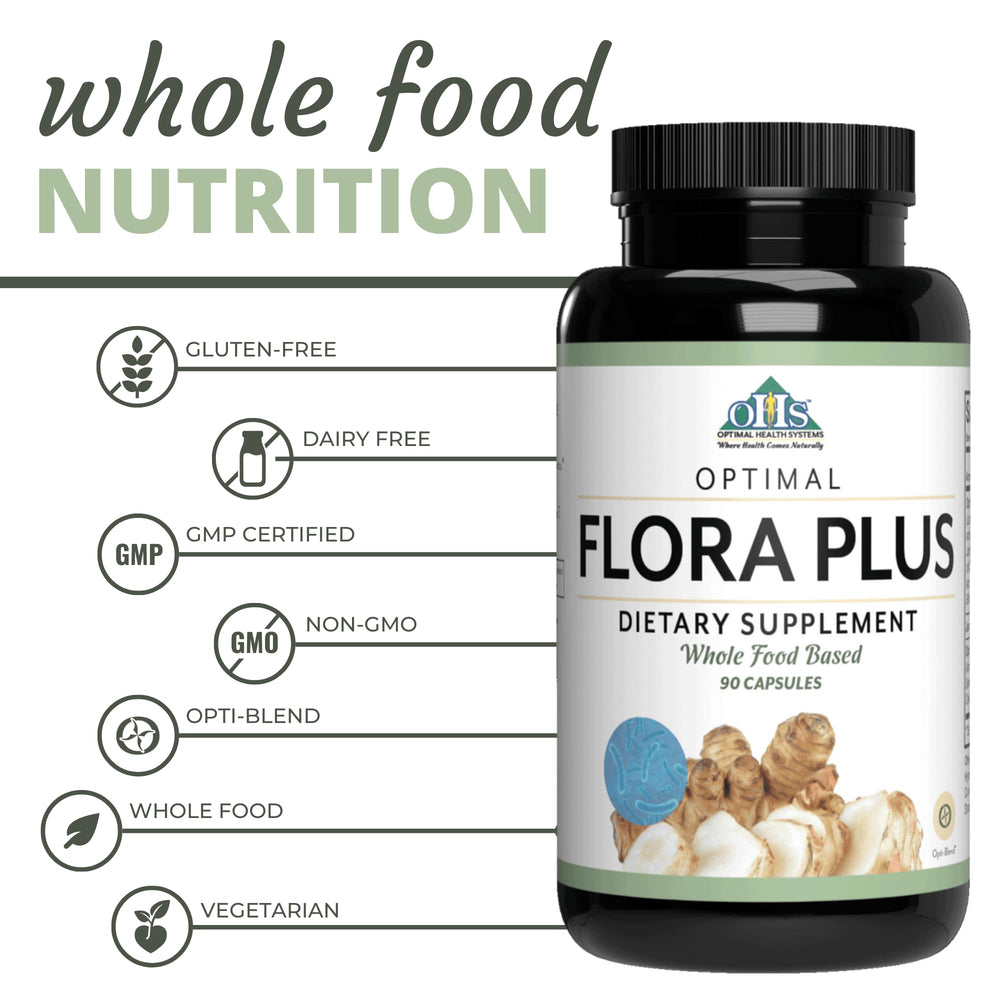 Optimal Health Systems Flora Plus packaging with artichoke illustration signaling natural digestion.