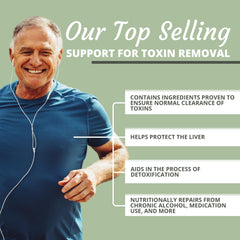 Optimal Health Systems Liver/Kidney detox ingredients dandelion closeup for digestive comfort