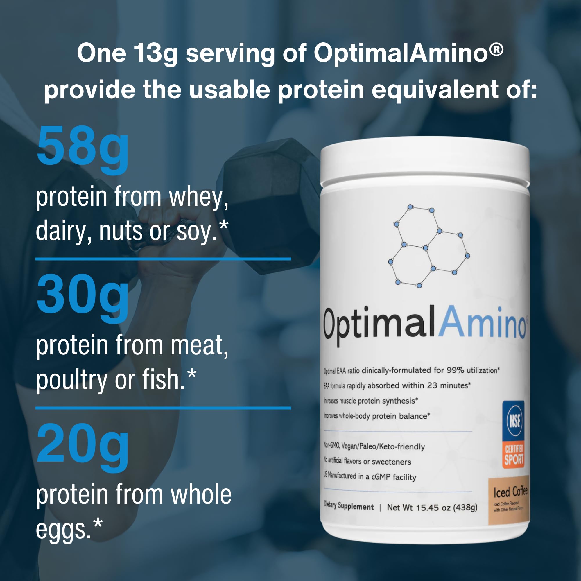 Close-up of OptimalAmino ingredient panel showing complete amino acid profile.