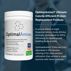OptimalAmino label front with NSF for Sport and allergen-free claims.