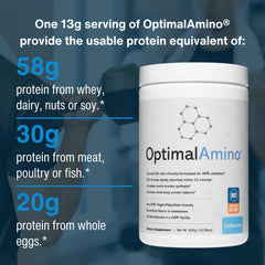OptimalAmino mixed glass with ice showing refreshing post-workout hydration.