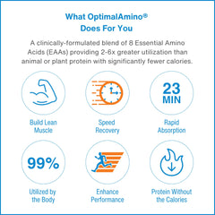 OptimalAmino NSF Sport certification badge signals quality and safety for athletes.
