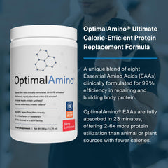 OptimalAmino powder in jar ready to mix after training.