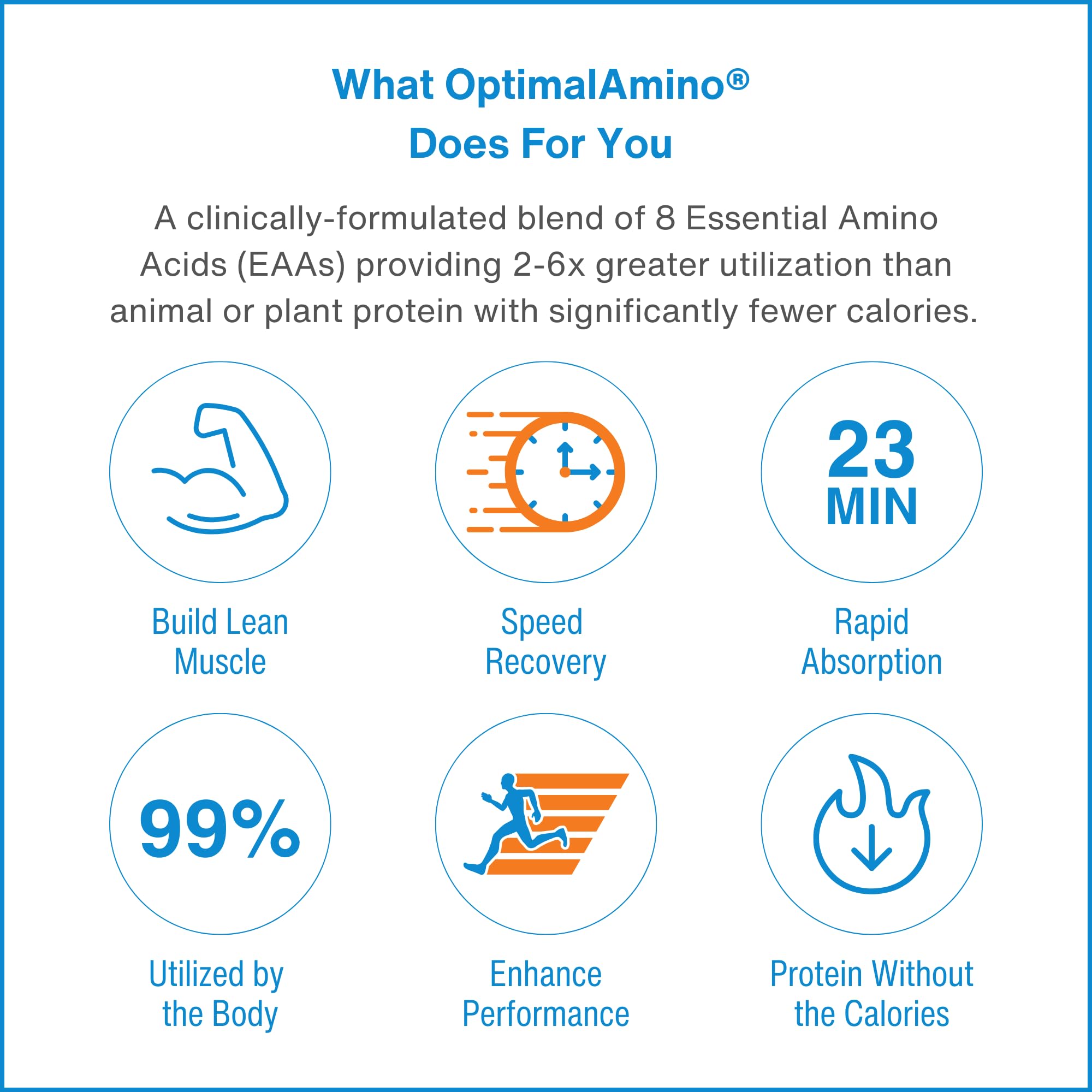 OptimalAmino powder being poured into a shaker for quick mix.