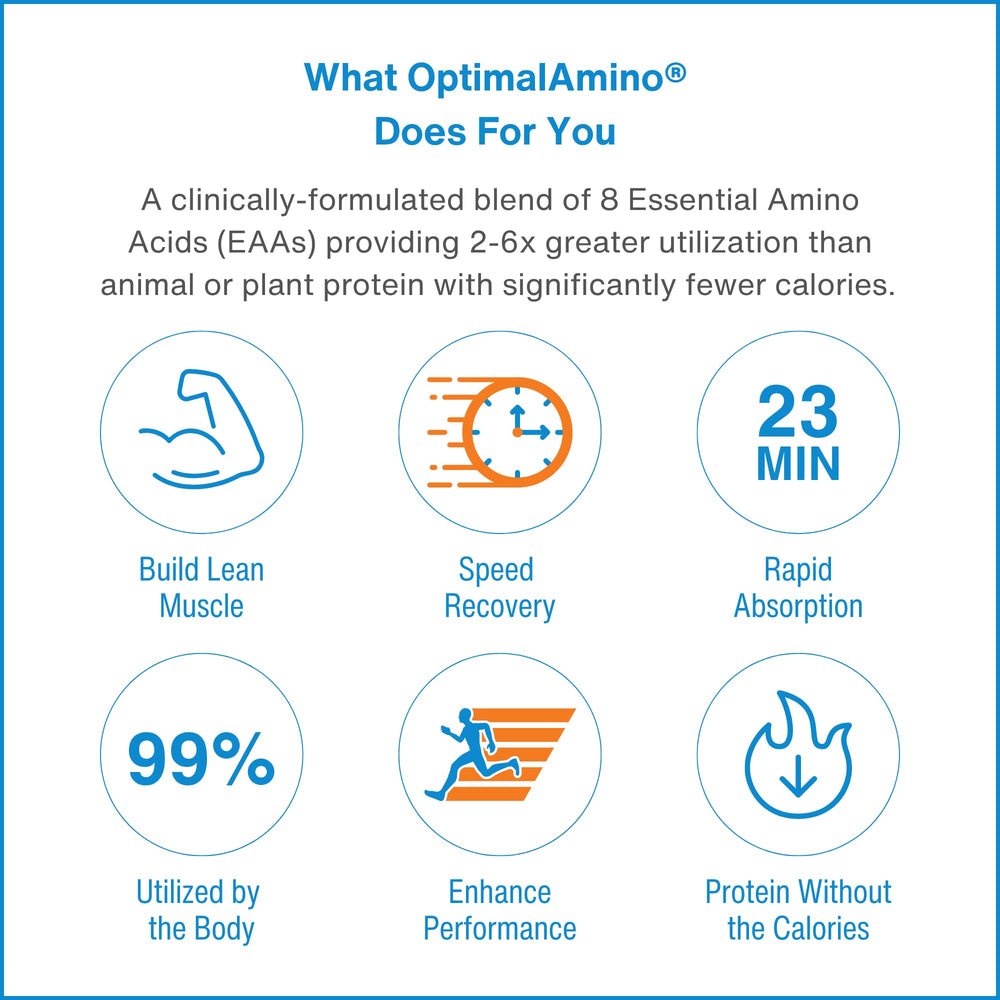 OptimalAmino stick packs arrangement for on-the-go nutrition during workouts