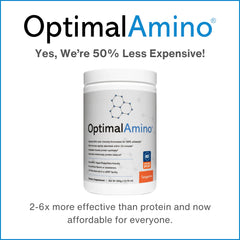 OptimalAmino powder being stirred in water demonstrates clean, allergen-free supplementation.