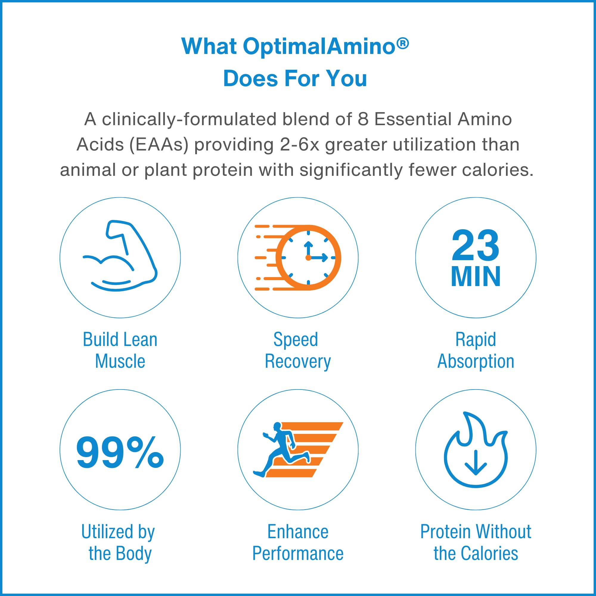 OptimalAmino tablets dissolve easily in water, enabling quick intake during routines.