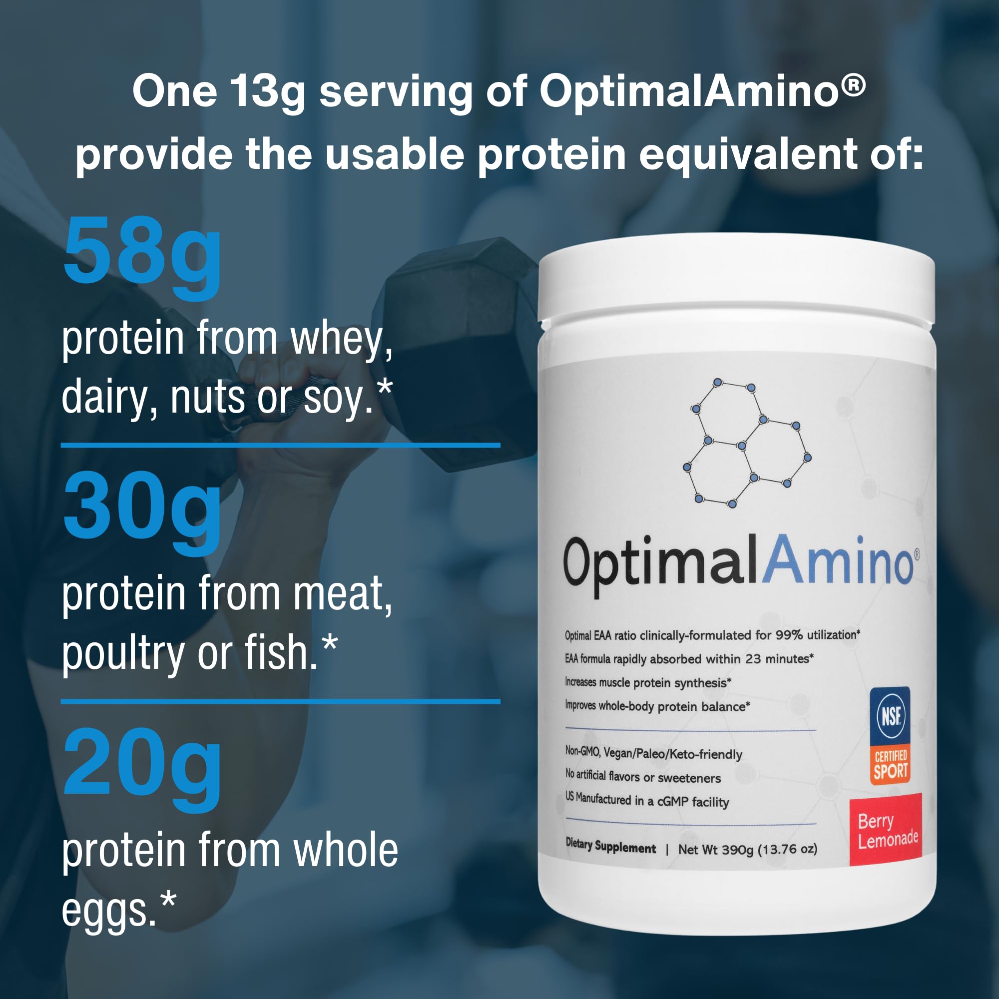 OptimalAmino tablets portable for daily fueling during training.