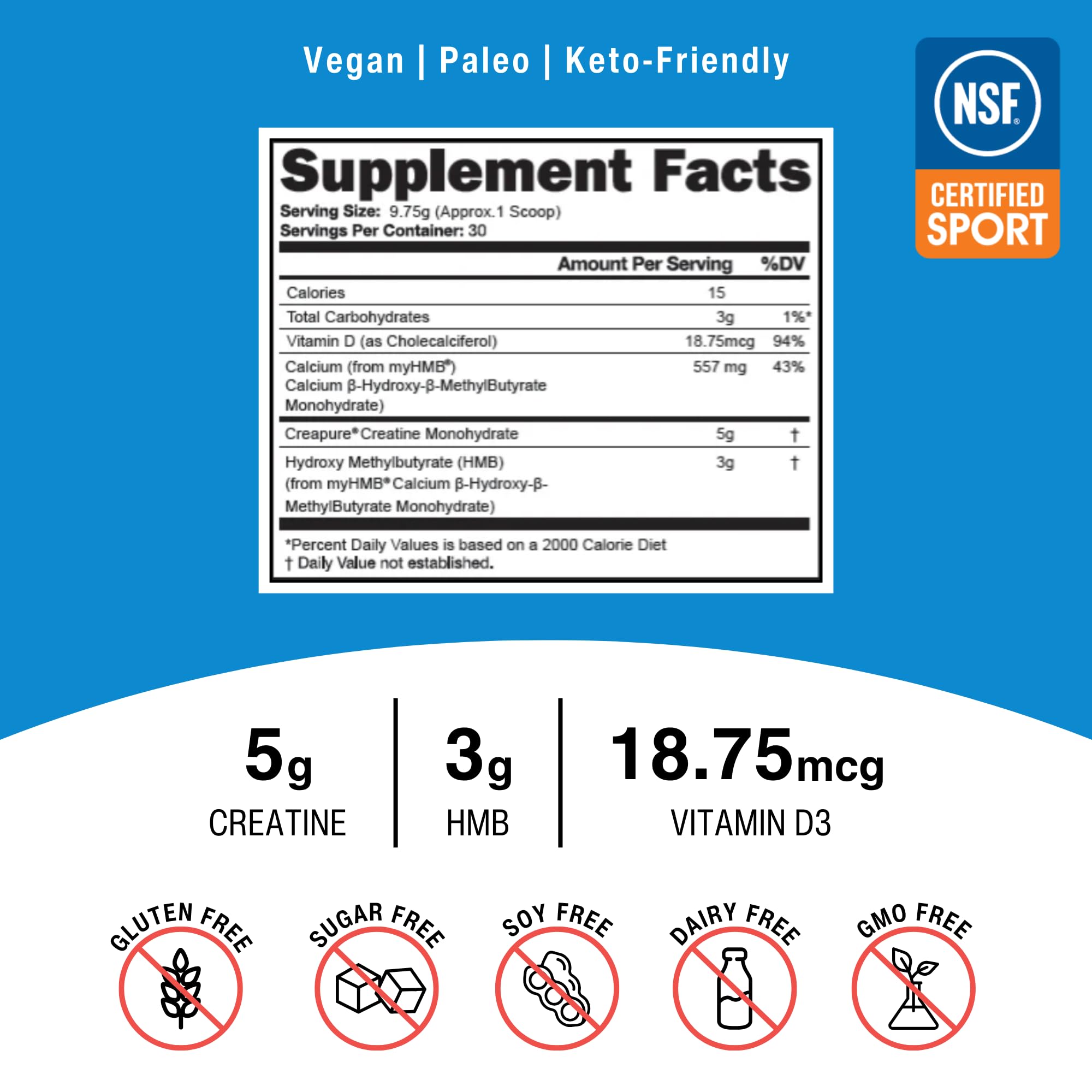 OptimalStack HMB tablets close-up emphasize muscle recovery potential