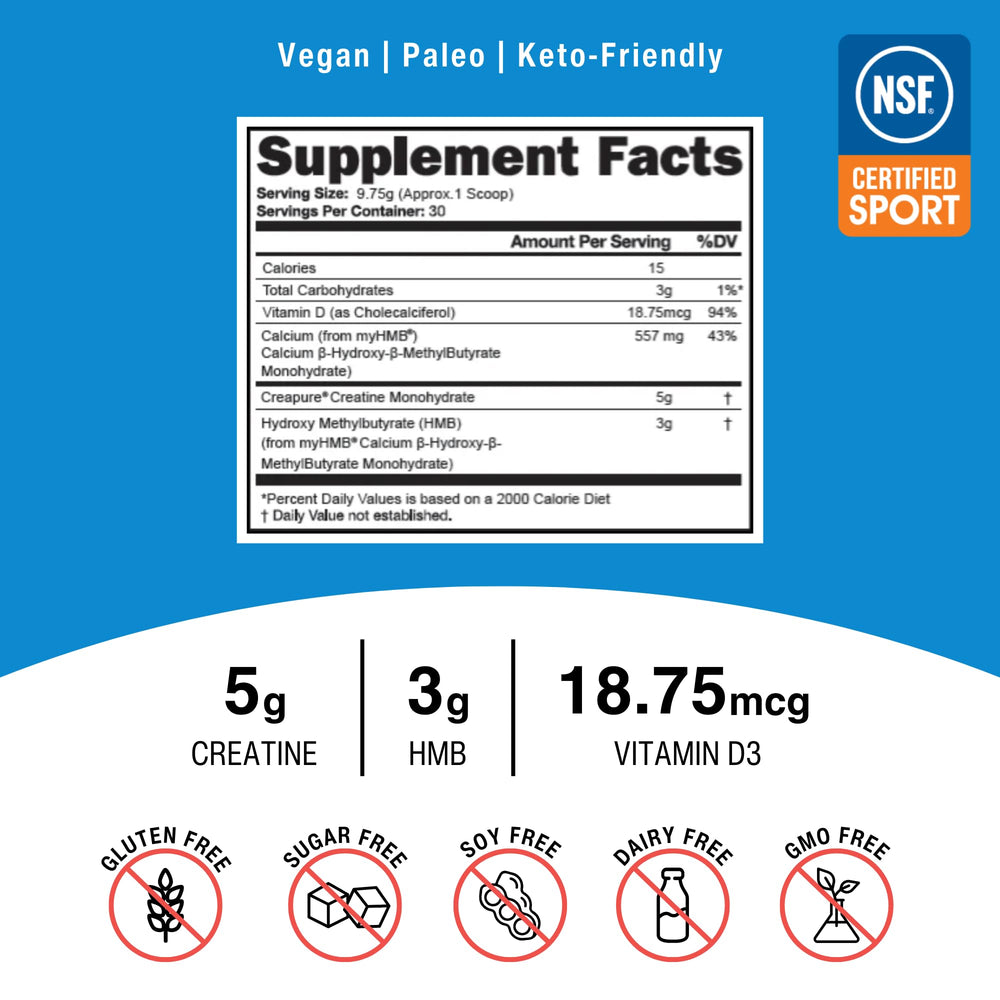 OptimalStack HMB tablets close-up emphasize muscle recovery potential