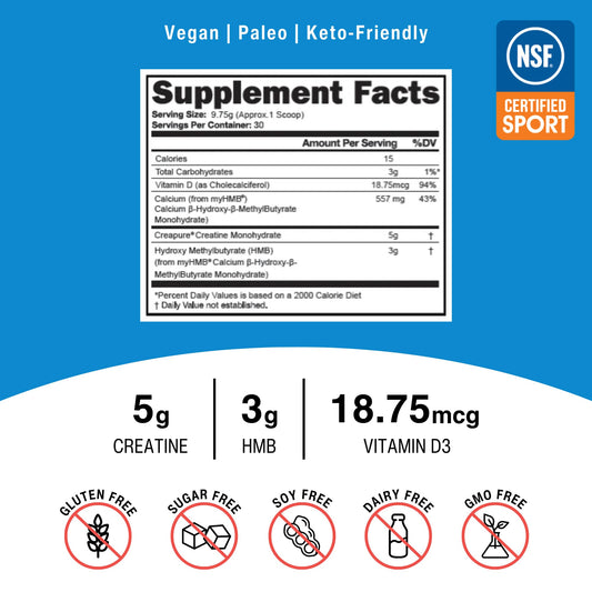 OptimalStack HMB tablets close-up emphasize muscle recovery potential