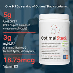 OptimalStack NSF Certified for Sport logo signaling quality and safety