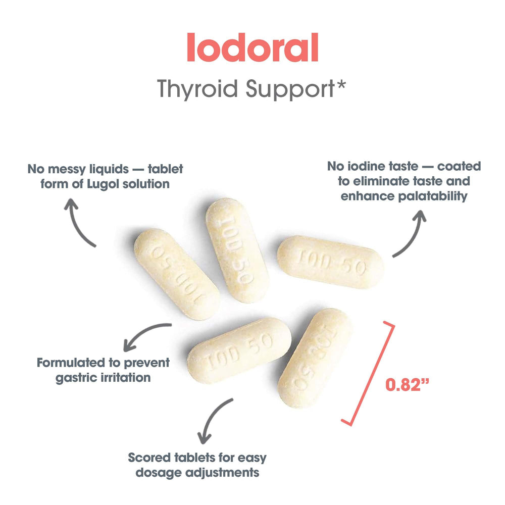 Optimox Iodoral 50 mg label close-up with information for dosage awareness