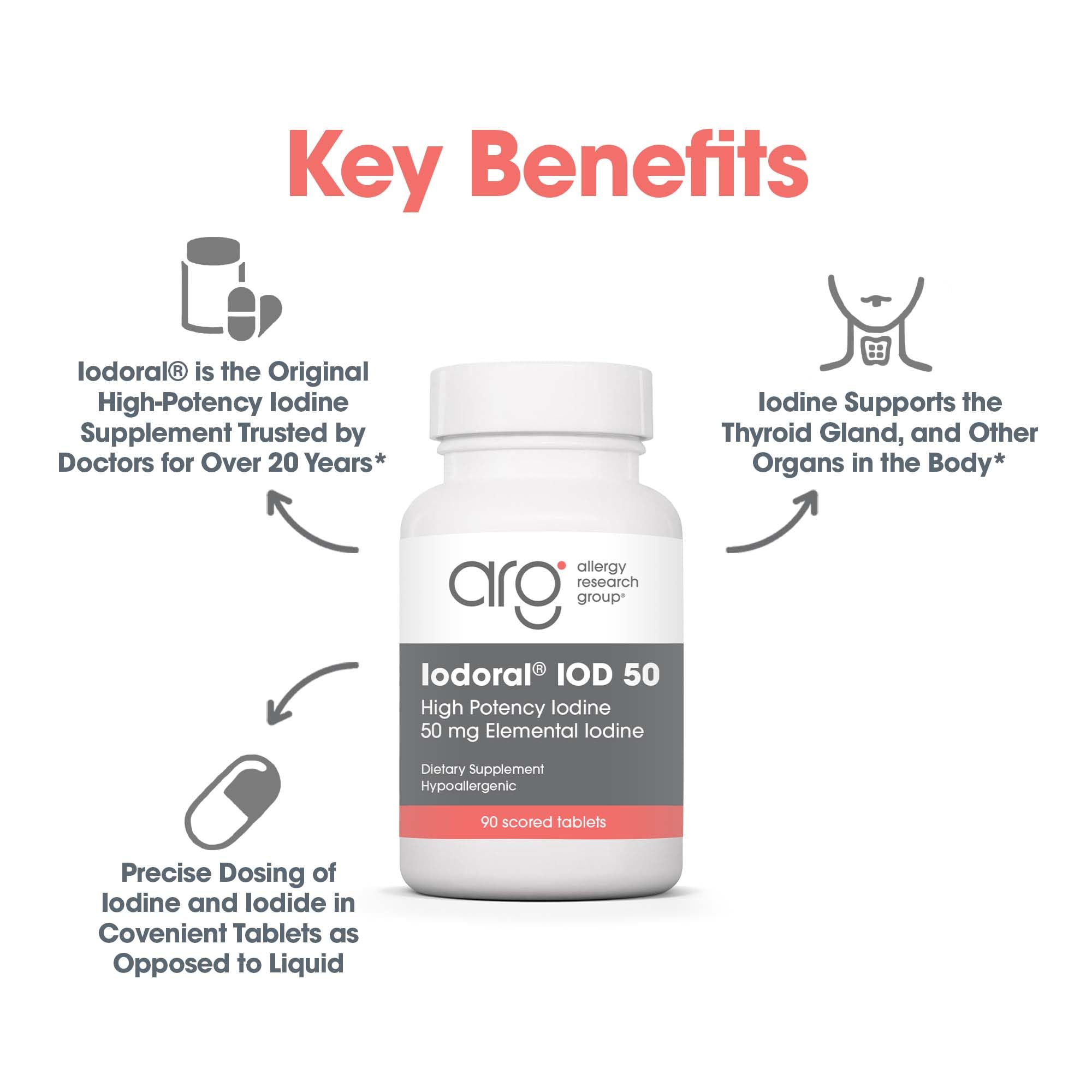 Optimox Iodoral bottle dispensing pills for daily wellness.