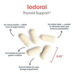 Optimox Iodoral pills on a clean surface with packaging nearby.