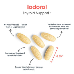 Supplements facts panel for Optimox Iodoral highlighting potency and allergen-free claims.