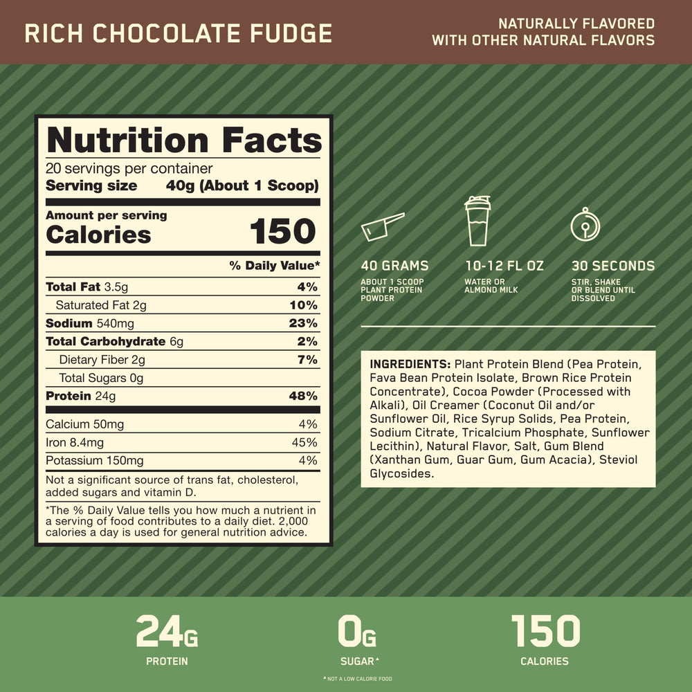 Gluten-free label on Optimum Nutrition Gold Standard Plant-Based Protein packaging