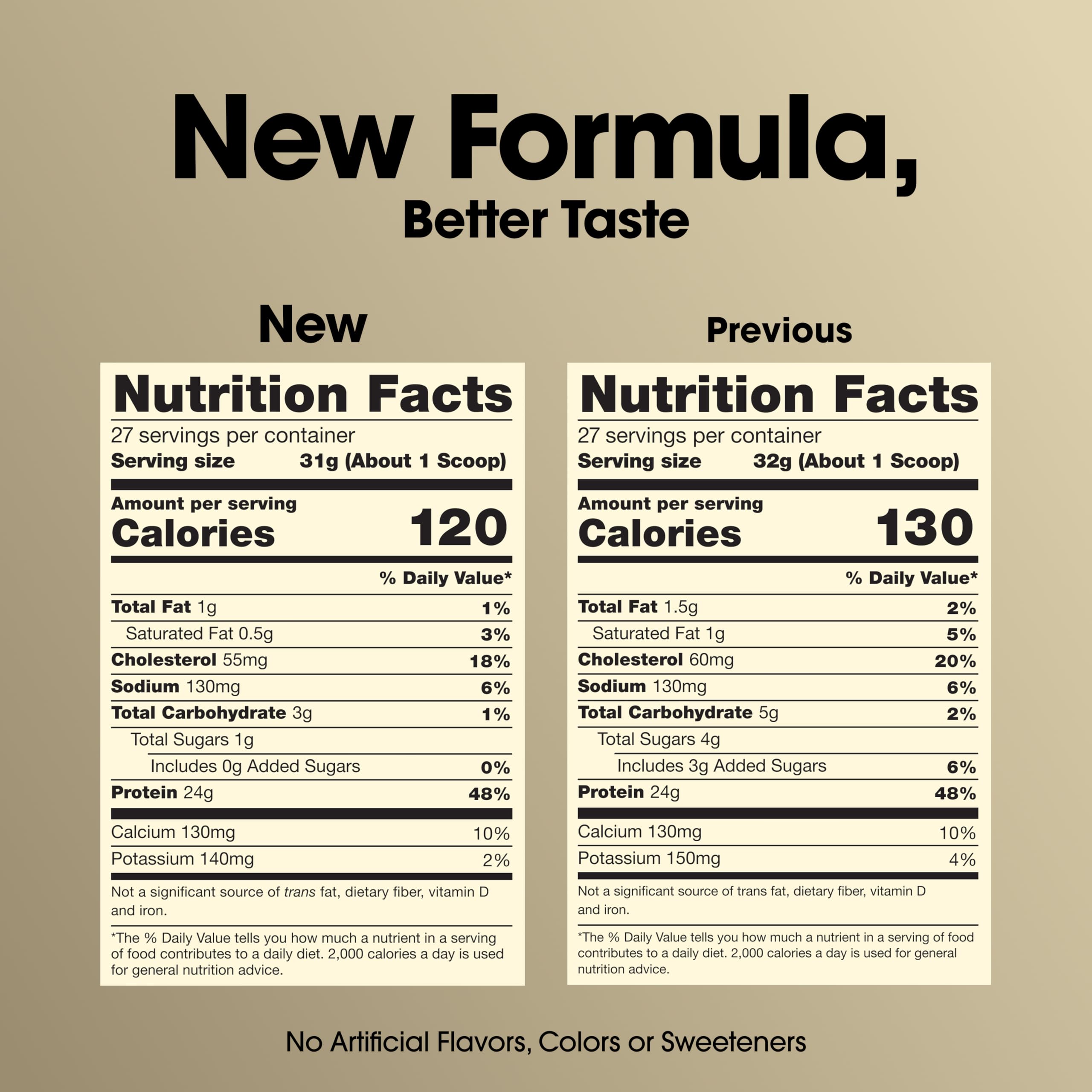 Optimum Nutrition Gold Standard Whey vanilla scoop demonstrates easy portioning for post-workout recovery
