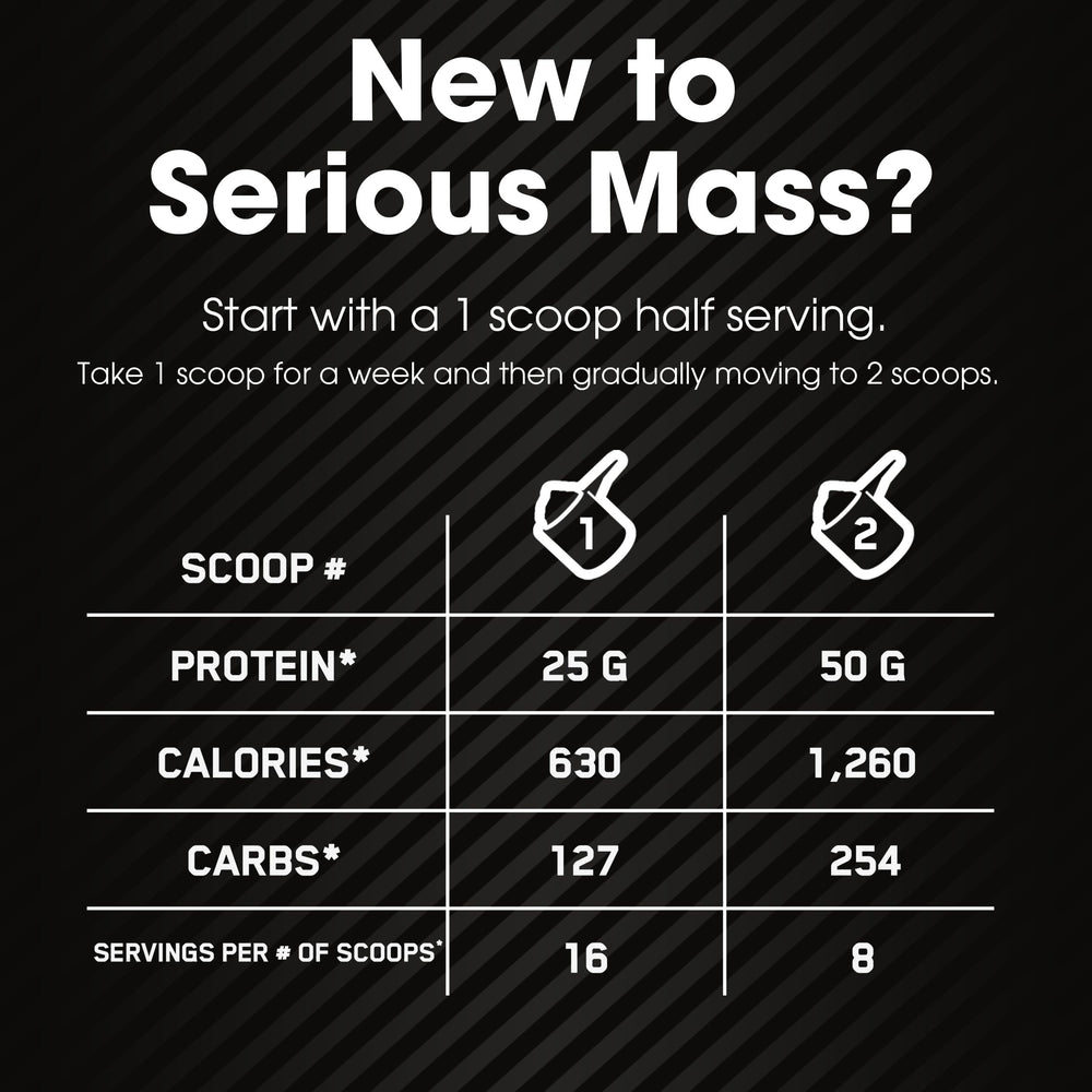 Optimum Nutrition Serious Mass measuring scoop indicating serving size.