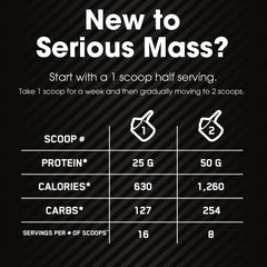 Optimum Nutrition Serious Mass measuring scoop indicating serving size.