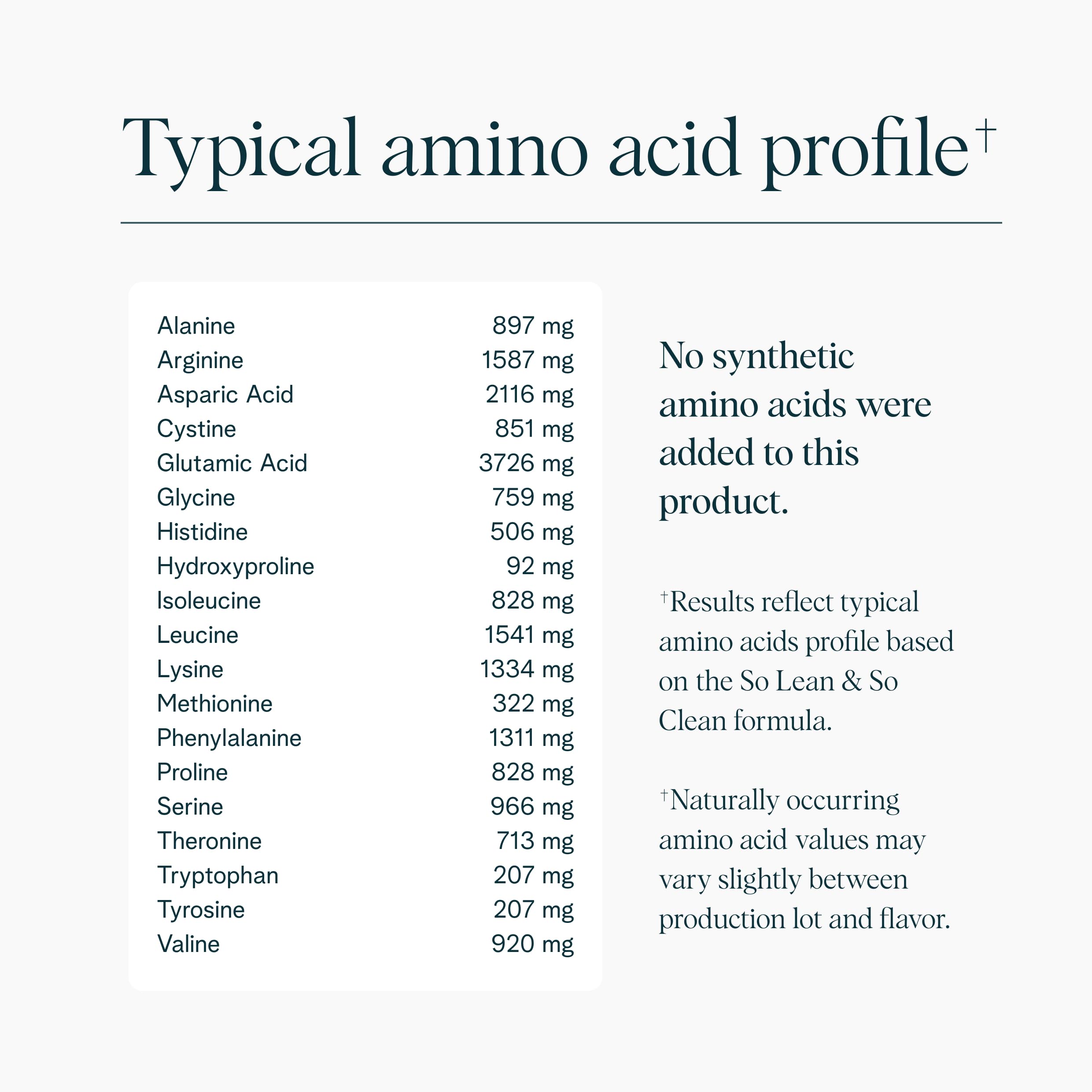 Sustainably sourced from USDA Organic farms on Ora Organic label