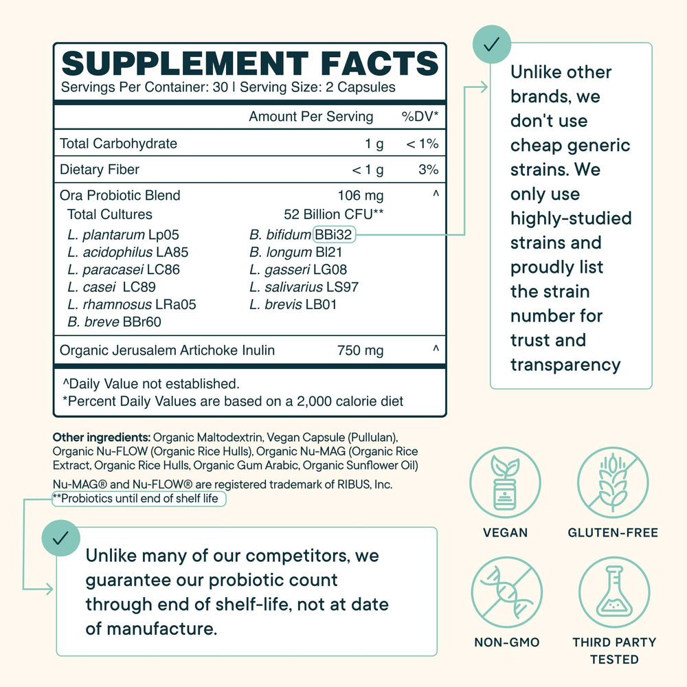 Ora Organic Prebiotics Jerusalem Artichoke Inulin label indicates natural fuel for probiotic activity.