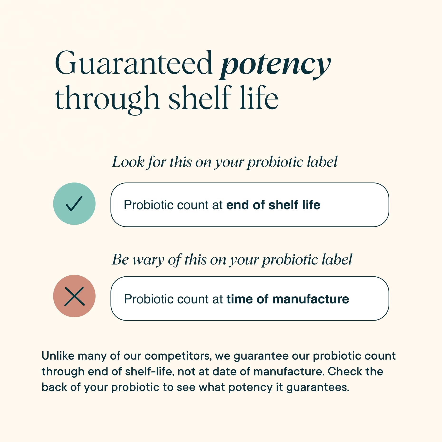 Ora Organic Probiotics third-party test seal confirms quality screening.