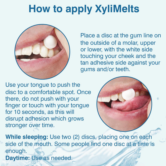 Oracoat XyliMelts adhering disc on teeth delivers long-lasting moisture.