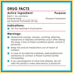 Close-up dosage chart helps caregivers follow recommended amounts.