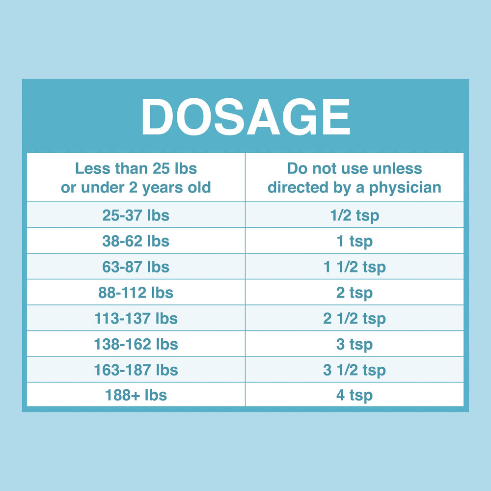Measuring cup beside bottle for accurate household dosing.