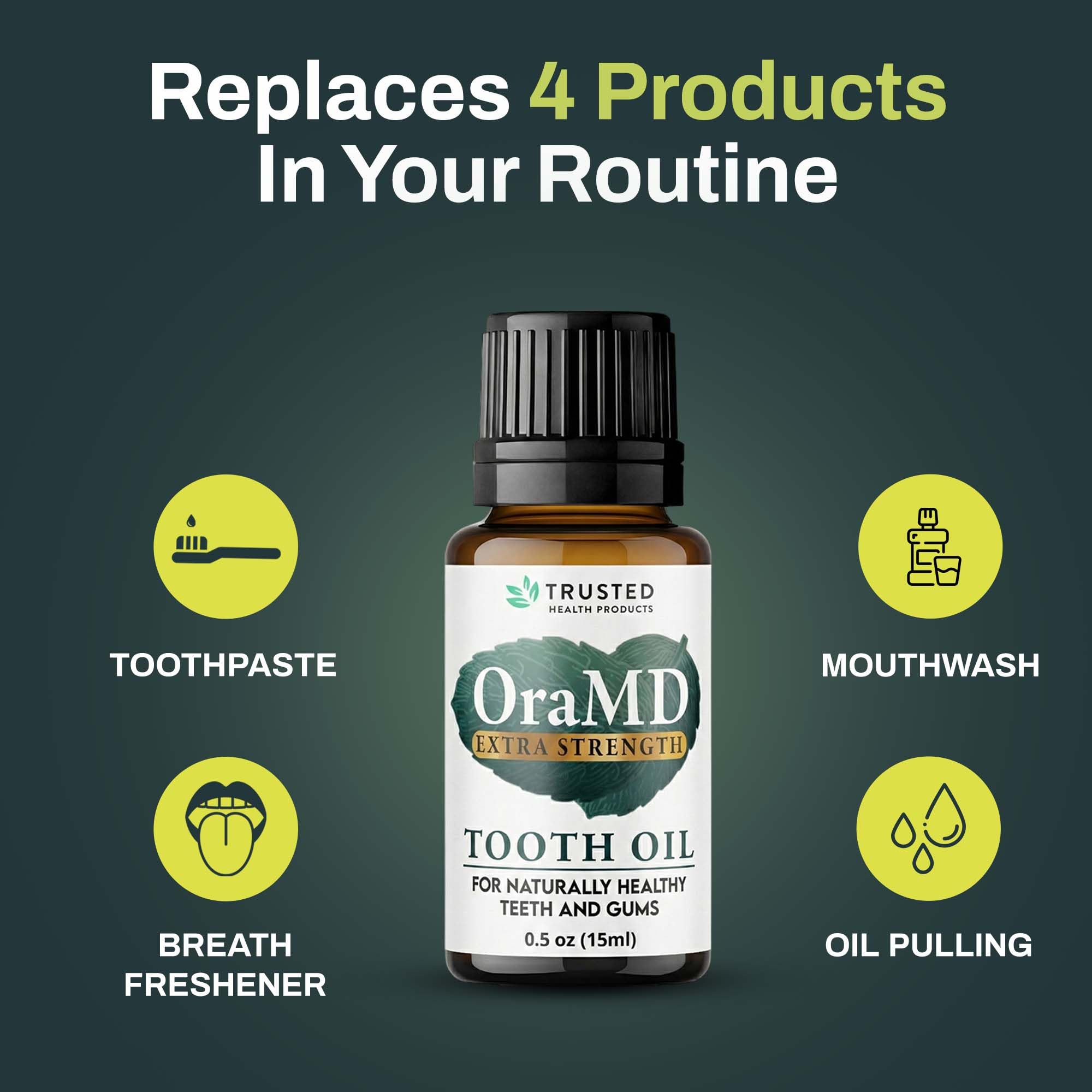 OraMD spearmint oil close-up suggesting fresh breath potential.