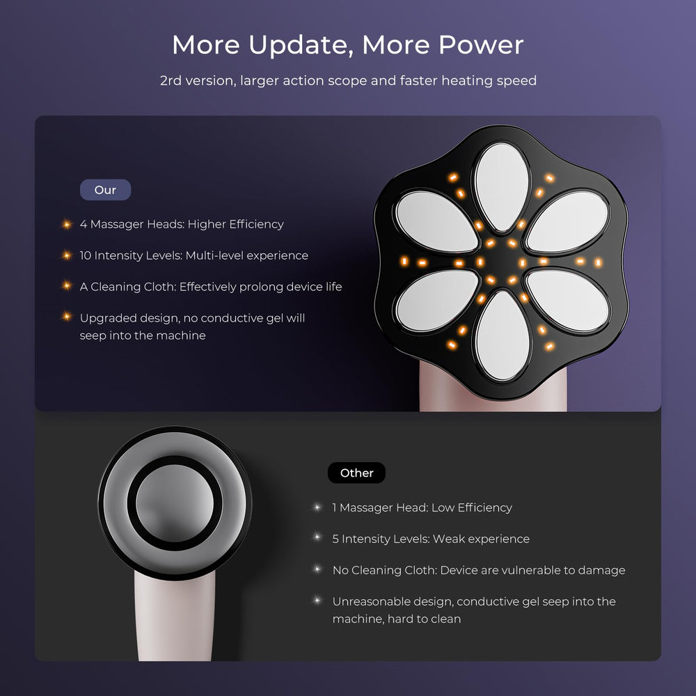 Oranmagic massager wireless design enables cordless, convenient sessions.