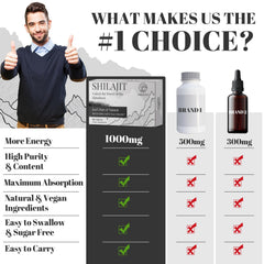 ORBILIVE Shilajit tablets 120-count bottle
