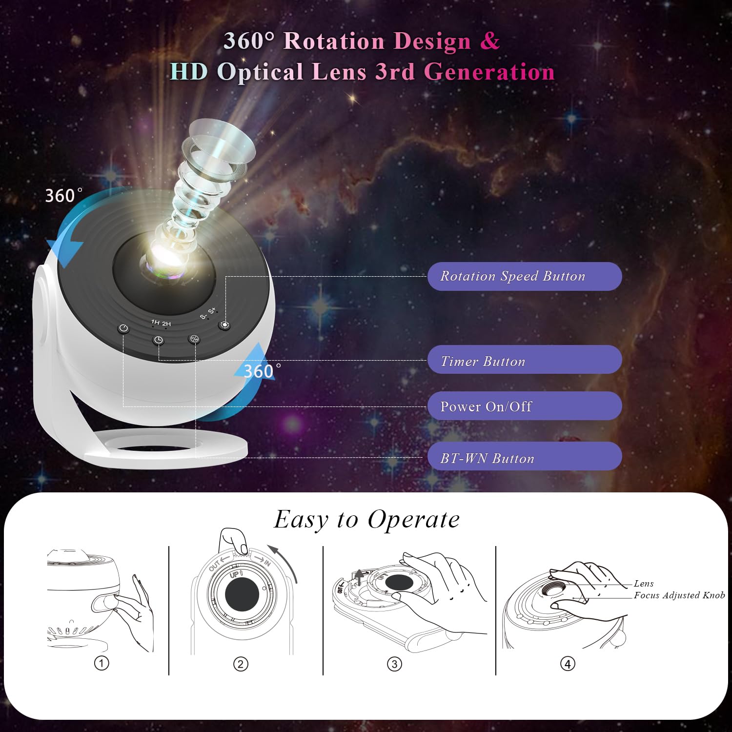 Orbislux projector pro timer enables auto off for energy saving