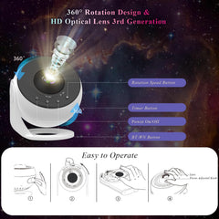 Orbislux projector pro timer enables auto off for energy saving