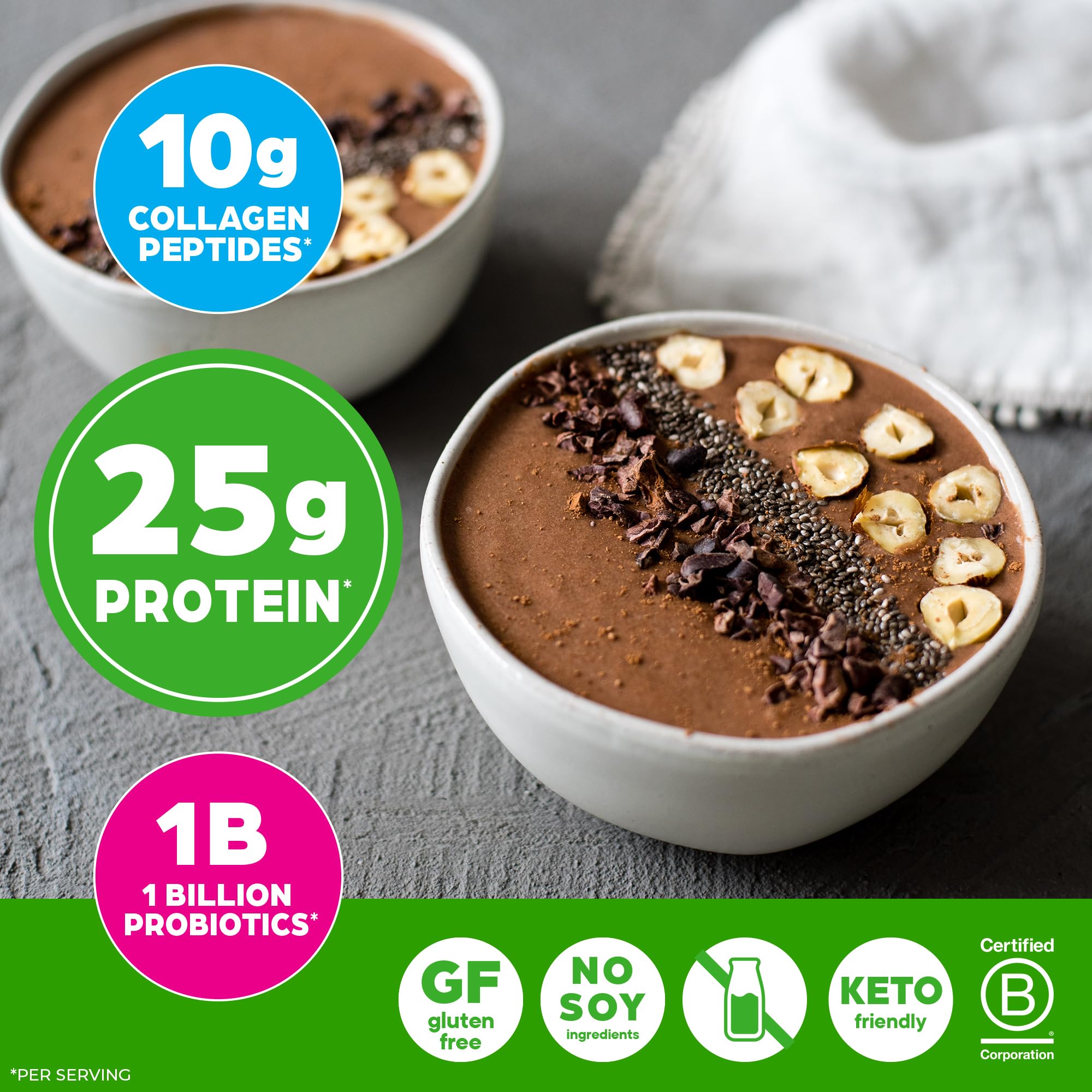 Orgain 1.6lb bottle with creamy chocolate fudge packaging on counter