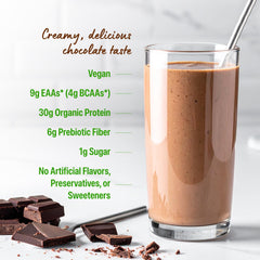 Orgain EAAs and BCAAs graphic highlighting essential amino acids