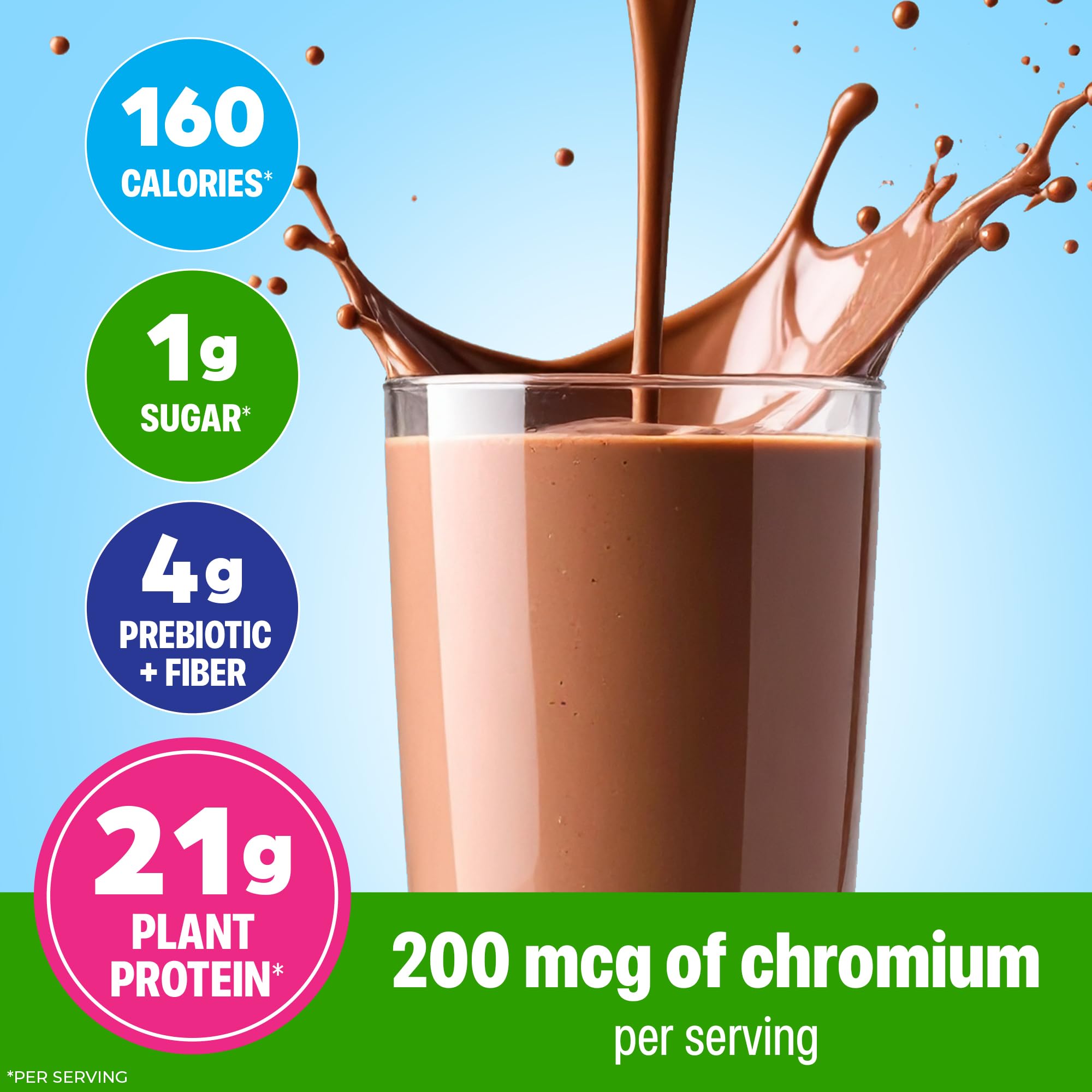 Orgain label close-up shows 21g protein per serving.