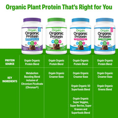 Nutrition facts close-up reveals 160 calories and 5g fiber.