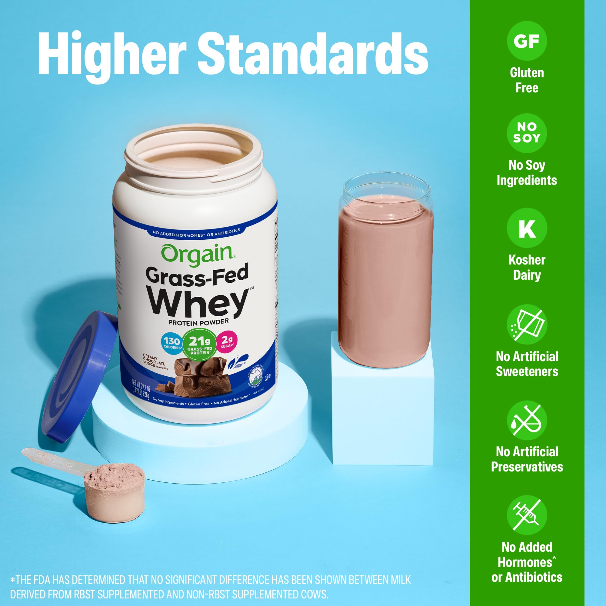 Orgain Whey Protein powder image emphasizes gluten-free, kosher, hormone-free quality for shakes.